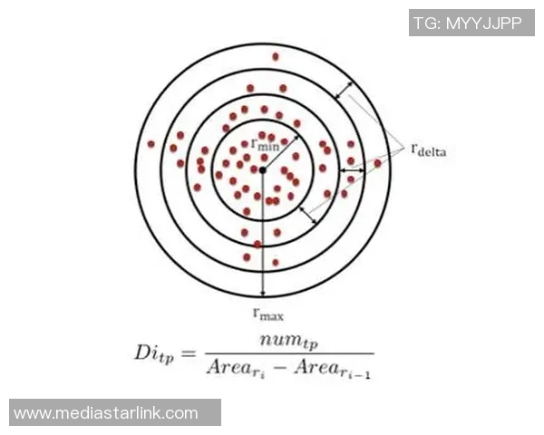 预测：球员交易胜率几何？数据模型告诉你答案
