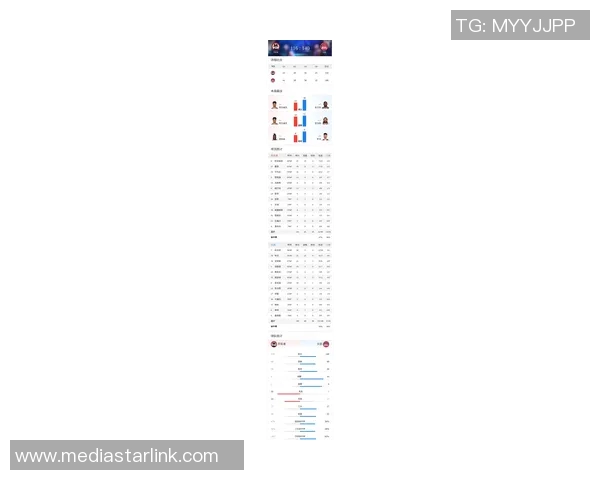 预测：杜兰特胜率几何？数据模型告诉你答案