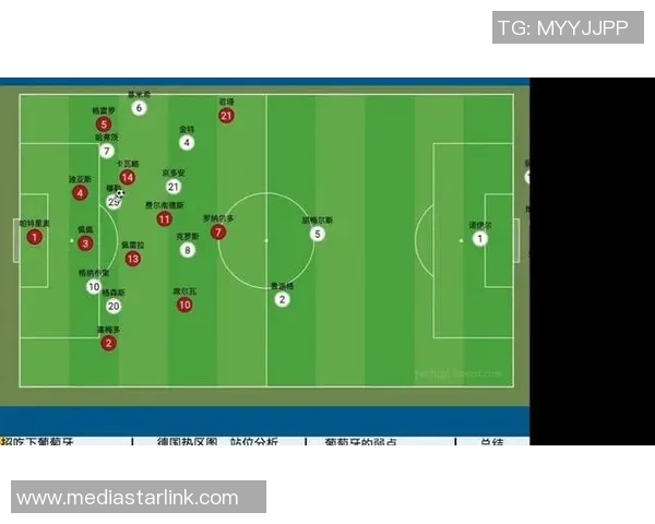欧洲杯球队战术布置及关键球员表现