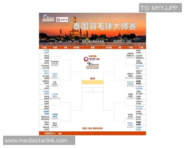 网球大满贯最新战报：球王争霸持续升温