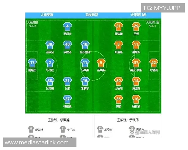 足球比赛控球率与射门次数技术统计分析