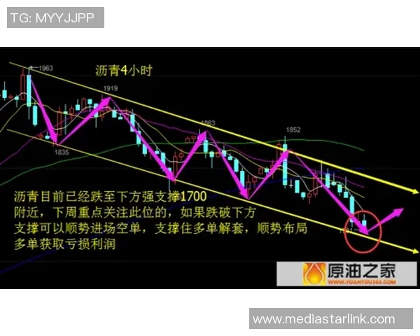 【深度解析】欧联近况+未来走势预测