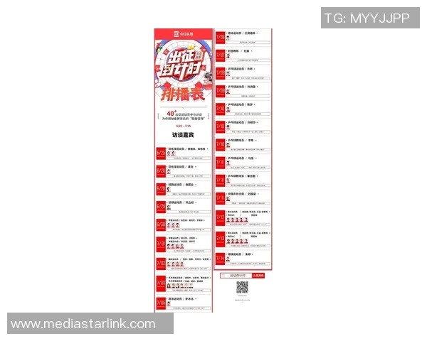 今日体育头条速递