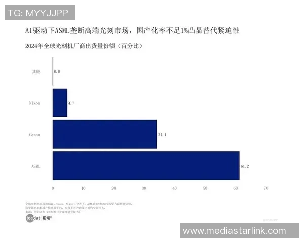 基于数据分析的足球比赛胜负预测模型研究与应用探索