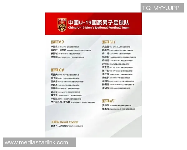 中国U19首次全员海归阵容亮相 亚青赛名单公布引关注